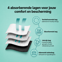 Vincent - Zeer Sterke Absorptie