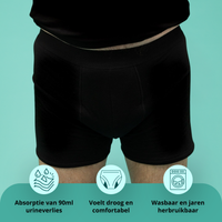 Theo - Sterke Absorptie