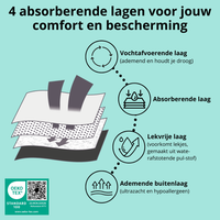 Monique - Zeer Sterke Absorptie